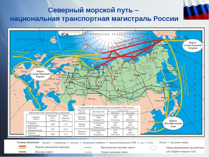 Крупнейшие российские порты на карте